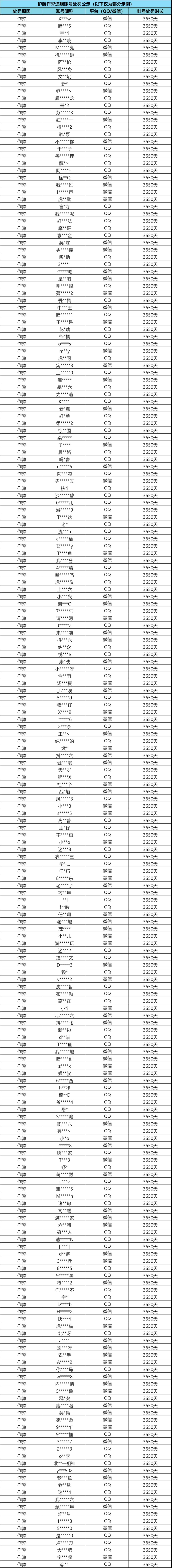 暗区突围cj_暗区突围和外挂队友打会怎么样_暗区突围无限