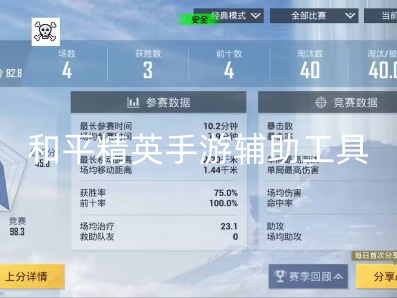 和平精英手游辅助工具：稳定不崩溃，丰富画面与辅助效果，提升游戏体验