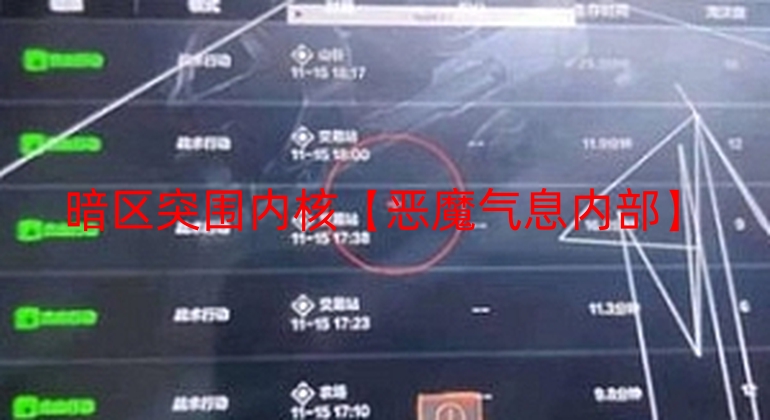 暗区突围内核【恶魔气息内部】