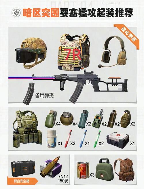 简单辅助a版脚本_辅助脚本app_暗区突围免费脚本辅助器