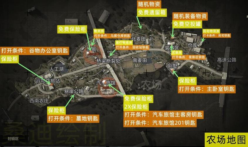 暗区突围物资视透工具有哪些_暗区突围物资透视工具有哪些_暗区突围物资透视工具有哪些