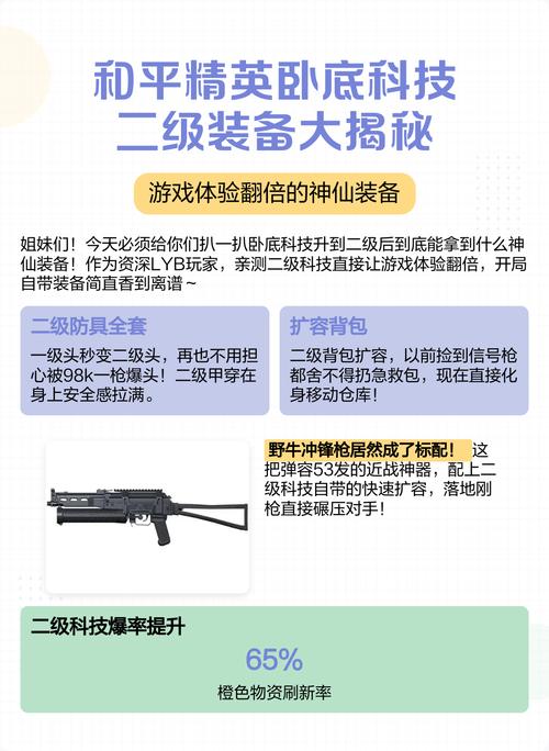 和平精英科技_和平精英科技ch_和平精英科技是什么意思