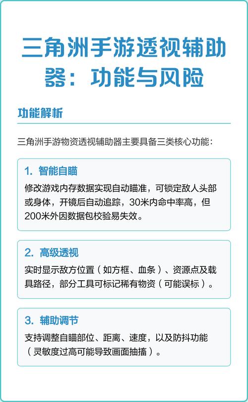 透视自瞄辅助器免费版_透视自瞄辅助器_透视辅助app