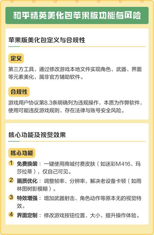 和平精英辅助神器推荐下载安装苹果-和平精英辅助神器风险大揭秘：苹果玩家如何避免封号？