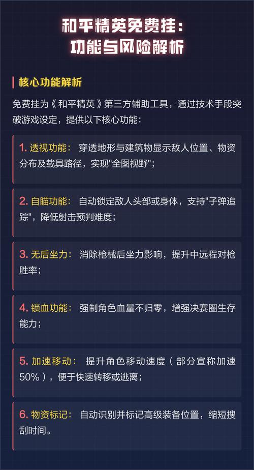 如何开科技和平精英-和平精英开挂后果严重吗？账号安全与封禁风险解析
